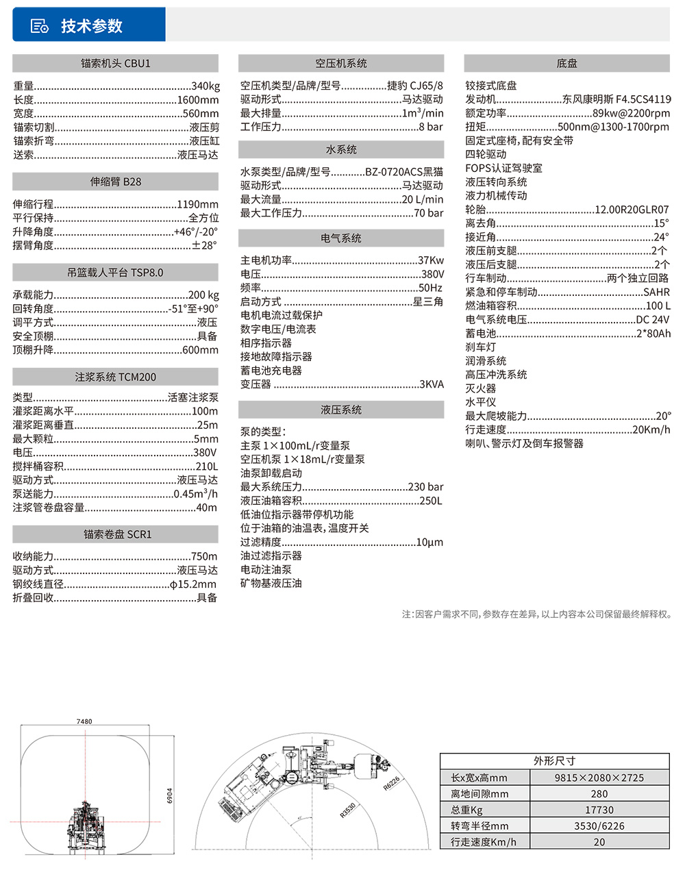 參數(shù)表1.jpg